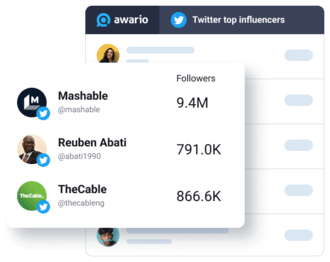 Reach out to influencers