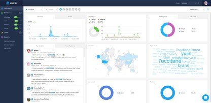 Les Meilleurs Outils D'analyse De Twitter En 2023 [Gratuits Et Payants].