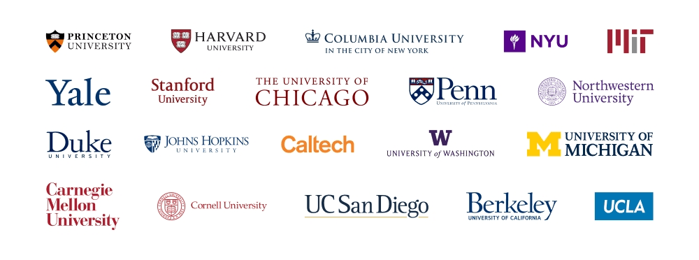 10‌ ‌best‌ ‌US‌ ‌universities‌ ‌according‌ ‌to‌ ‌social‌ ‌media‌