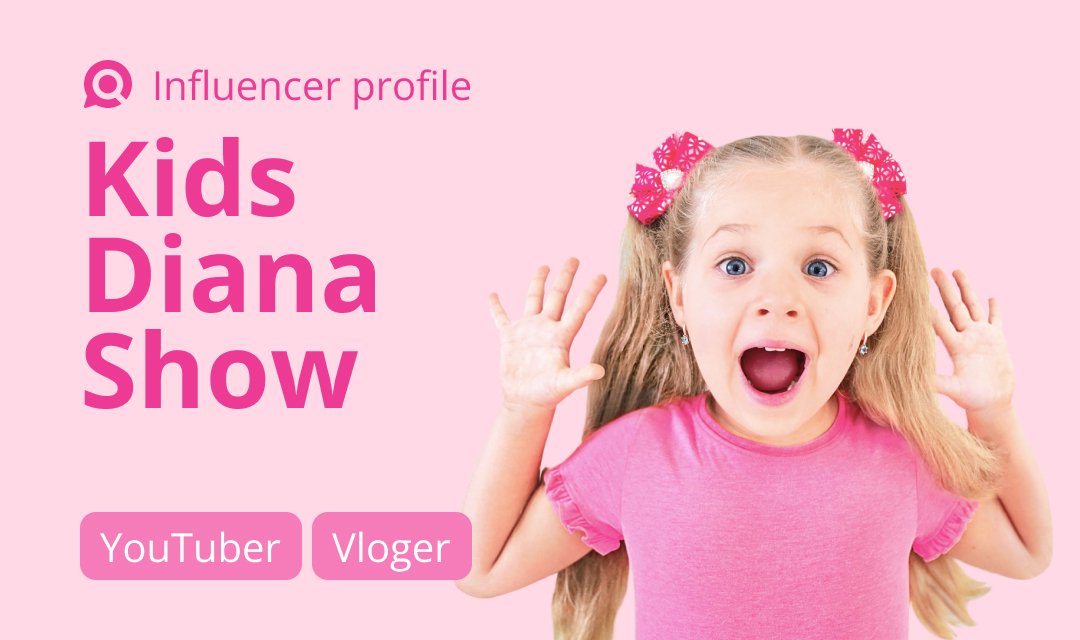 Kids Diana Show Awario