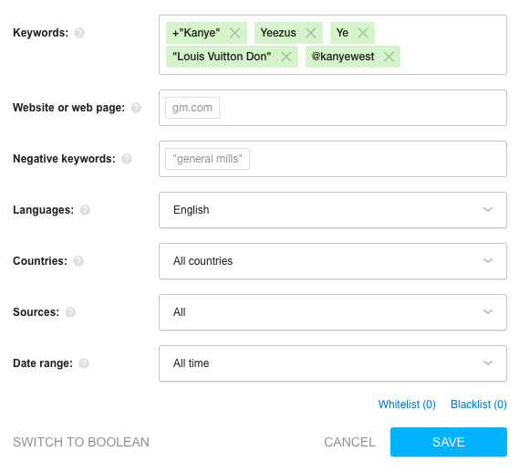 The life of Kanye: Reputation management case study