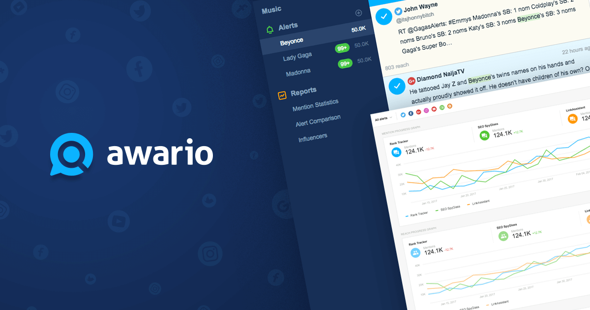 Brand monitoring tool to analyze all brand mentions on the web | Awario