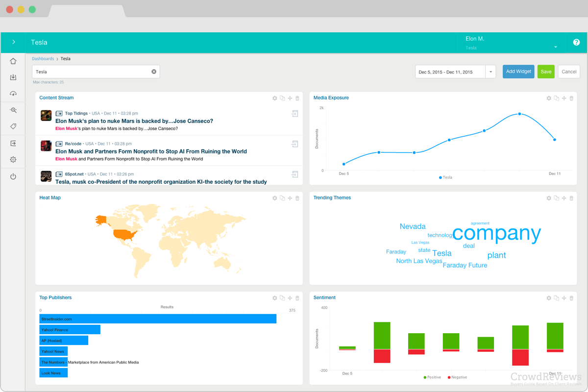 Meltwater interface