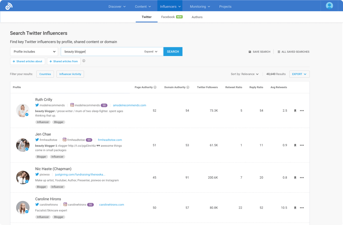 BuzzSumo interface