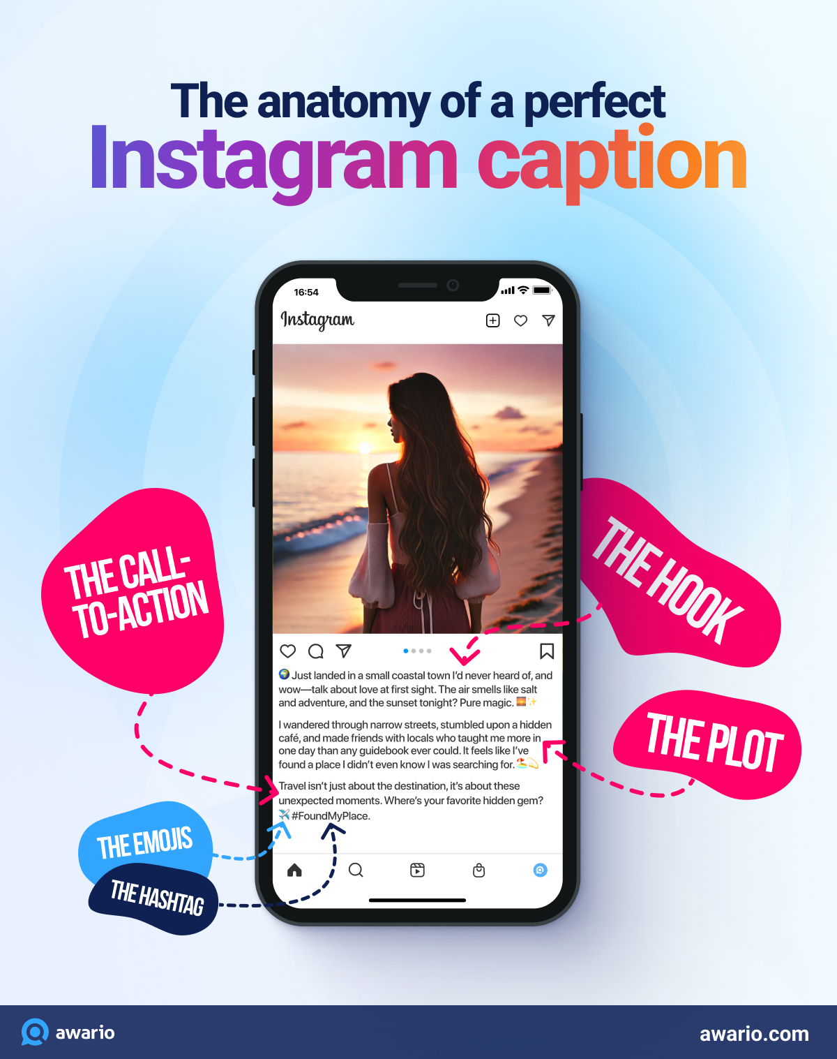 Instagram Caption Anatomy