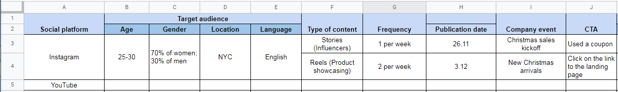 Screenshot form Google Sheets