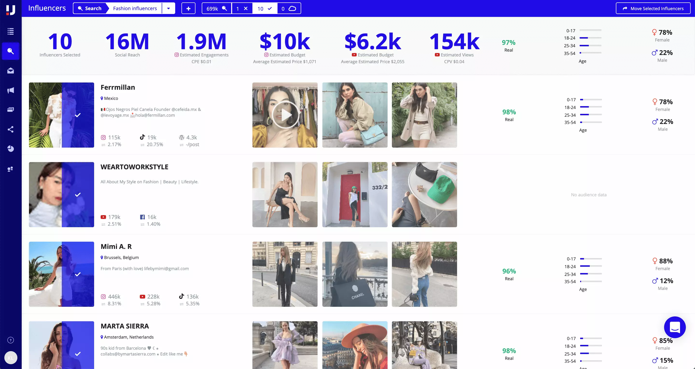 Upfluence interface: stats around influencers and thier photos