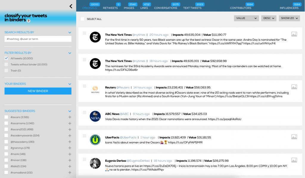 Eurogamer.pl - X (Twitter) Stats & Analytics