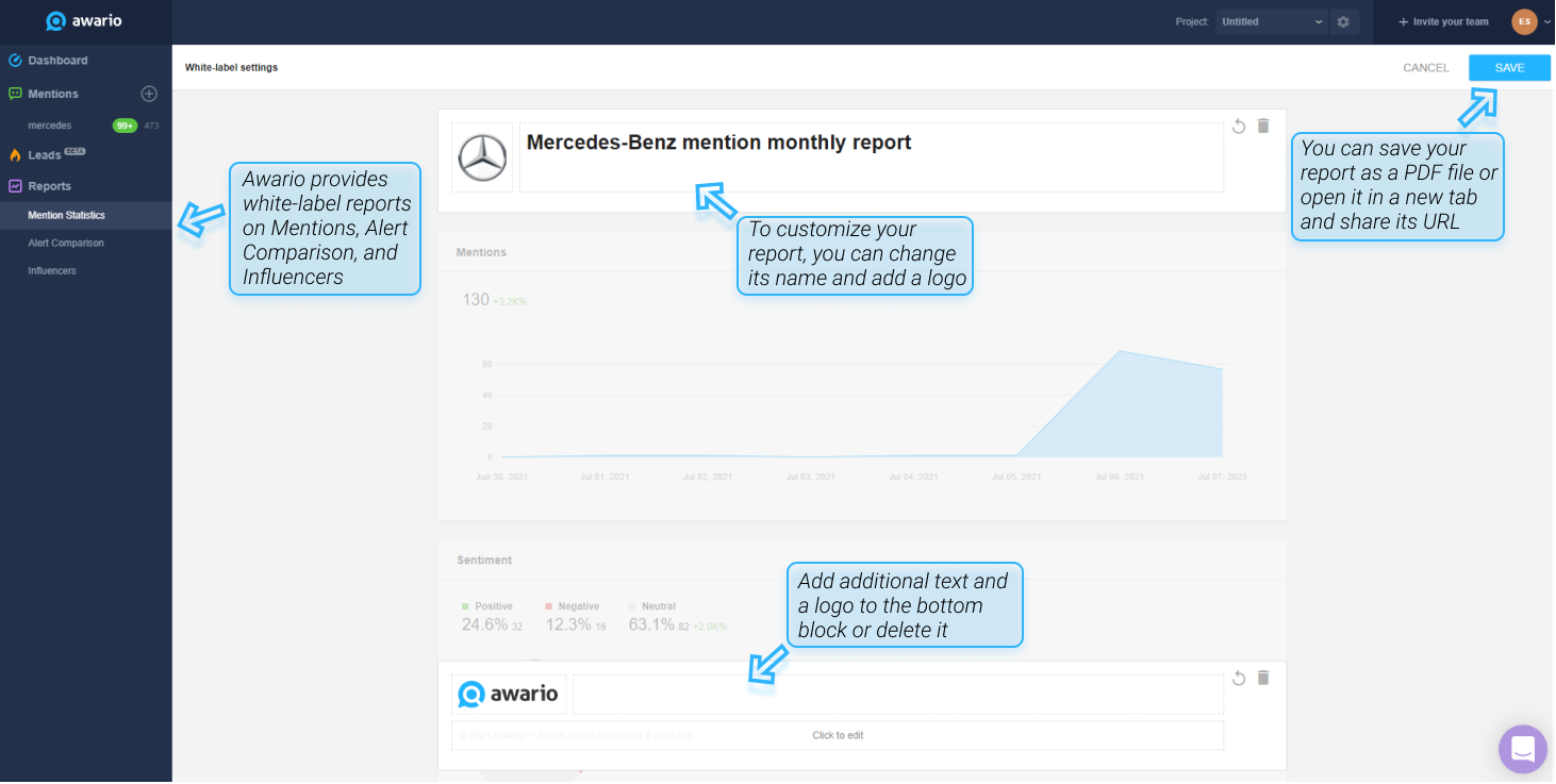 You can generate white label reports in Awario