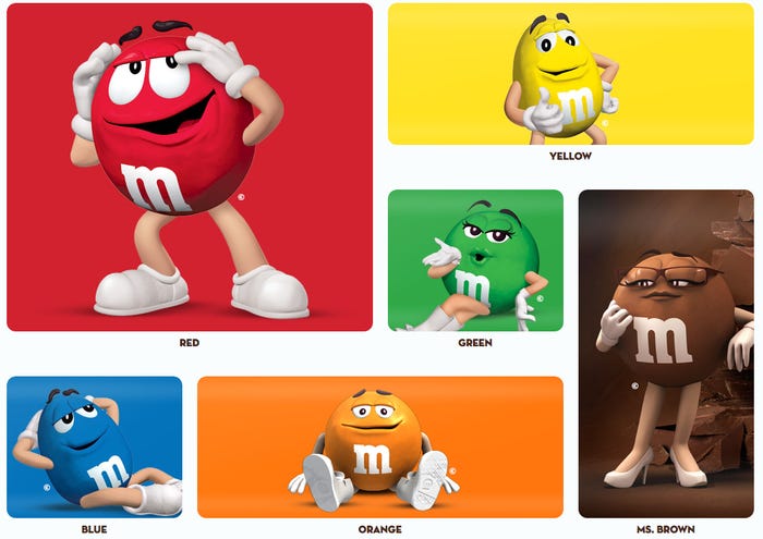 The M&M characters: what's going on there?