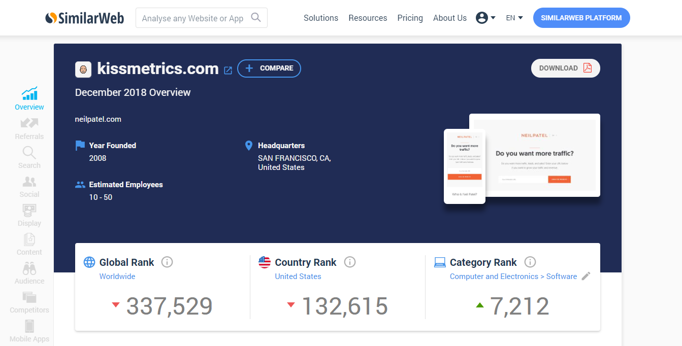 SimilarWeb for competitor analysis