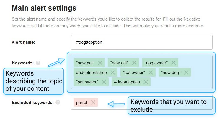 Social listening alert for hashtags research