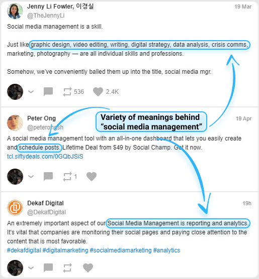 Social media management tweets