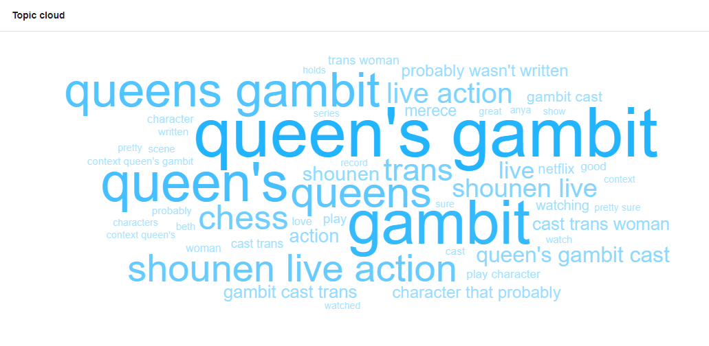 Best Jokes About The Queen's Gambit On Netflix