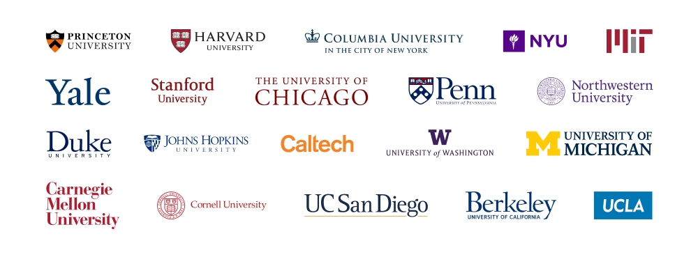 10‌ ‌US‌ ‌universities‌ ‌according‌ ‌to‌ ‌social‌ ‌media‌ ‌ ‌